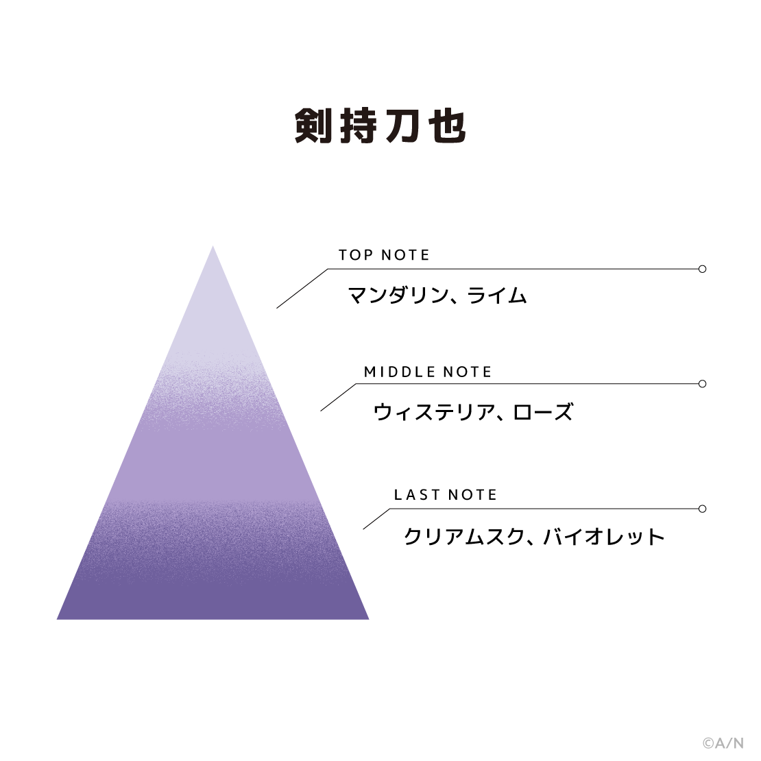 If We Were ~咎人ver.~】フレグランスミスト｜にじさんじ 