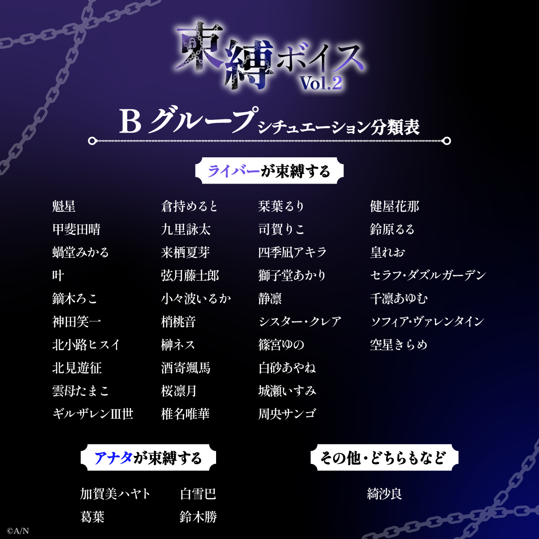 束縛ボイス Vol.2 - Bグループ