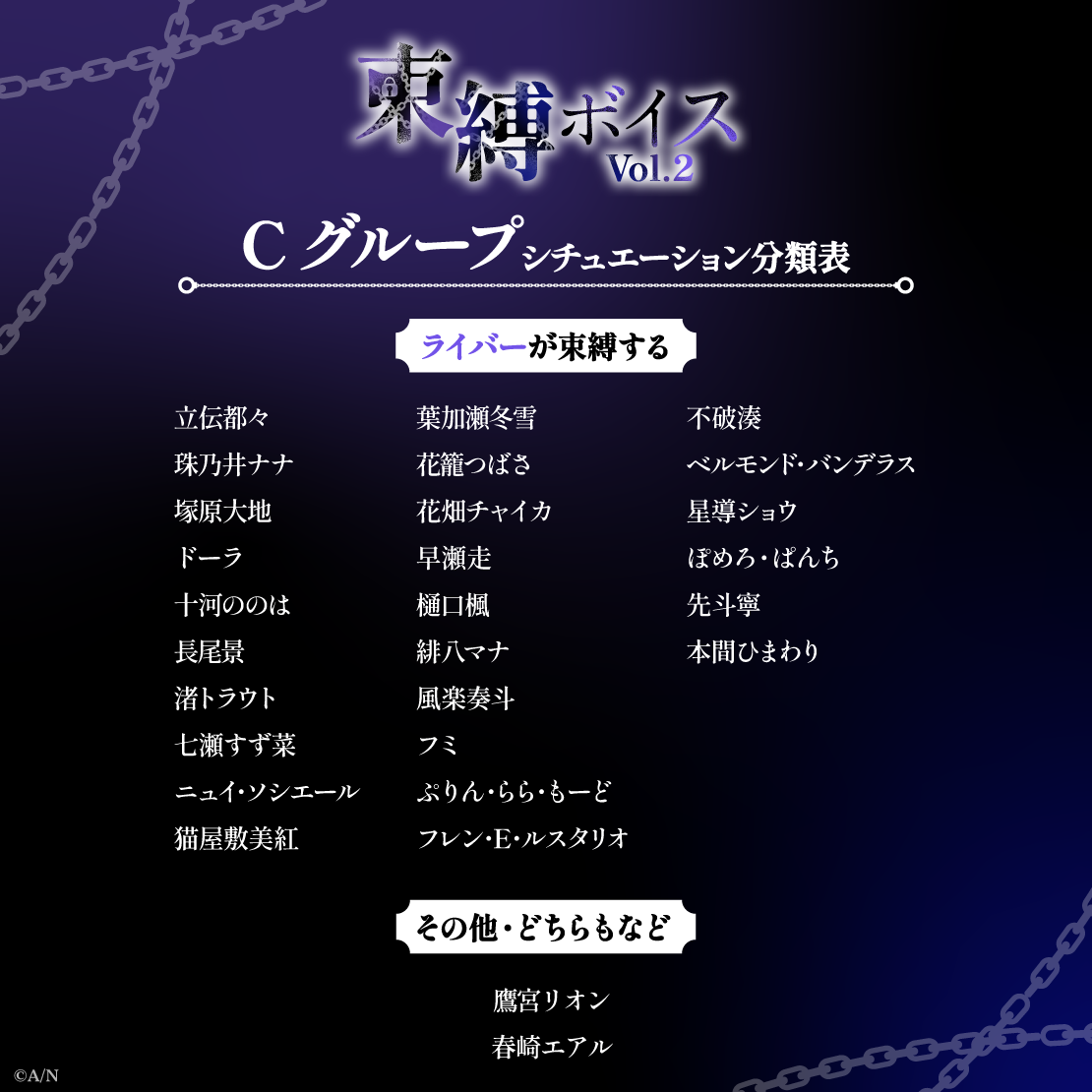束縛ボイス Vol.2 - Cグループ