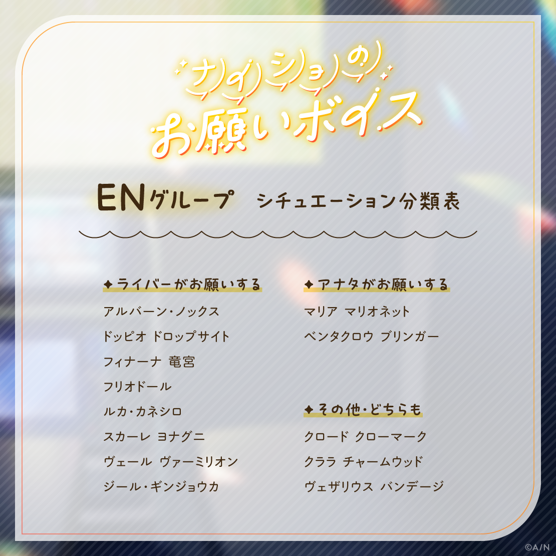 ナイショのお願いボイス - ENグループ
