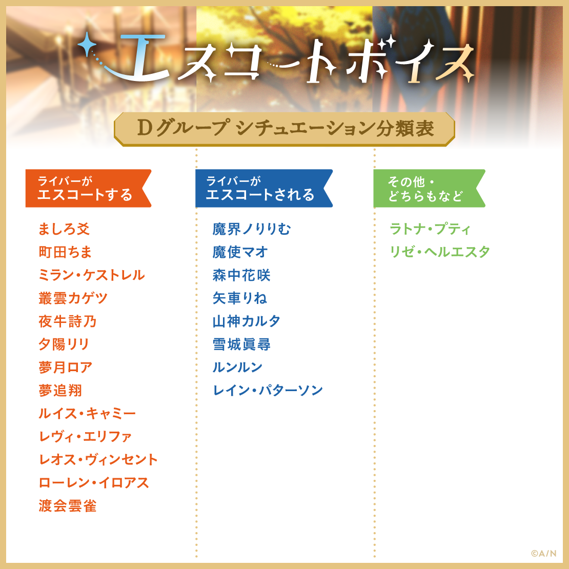 エスコートボイス - Dグループ