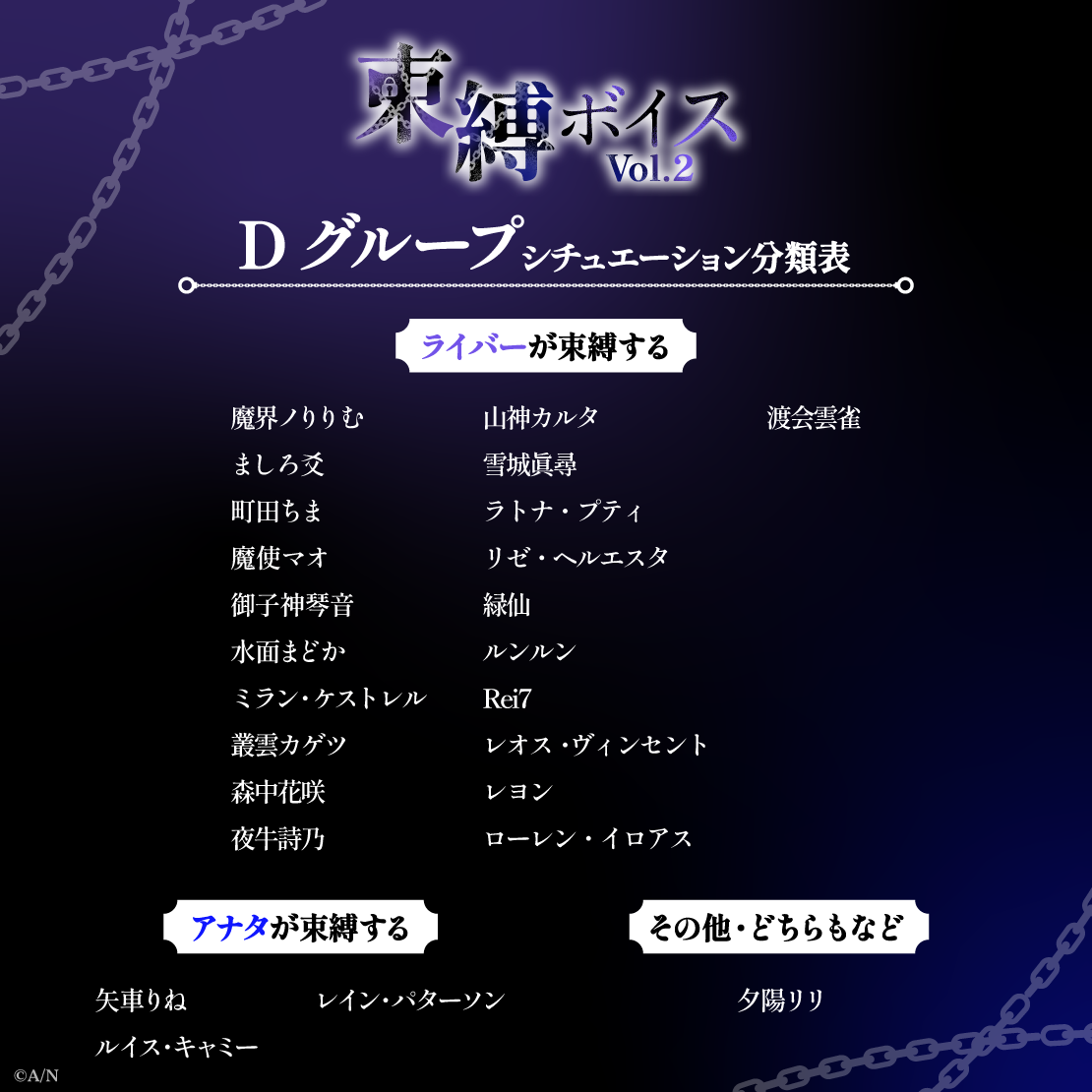 束縛ボイス Vol.2 - Dグループ