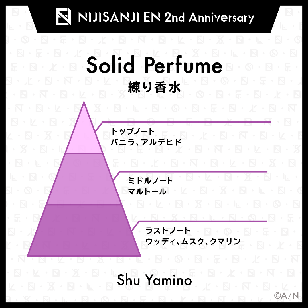 NIJISANJI EN 2nd Anniversary】練り香水（Luxiem）｜にじさんじ 