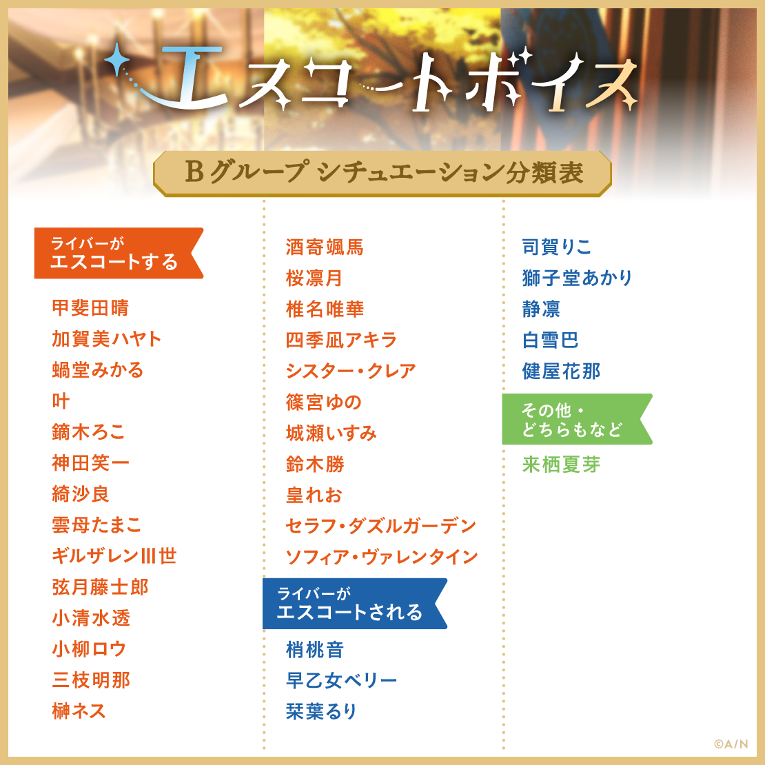 エスコートボイス - Bグループ