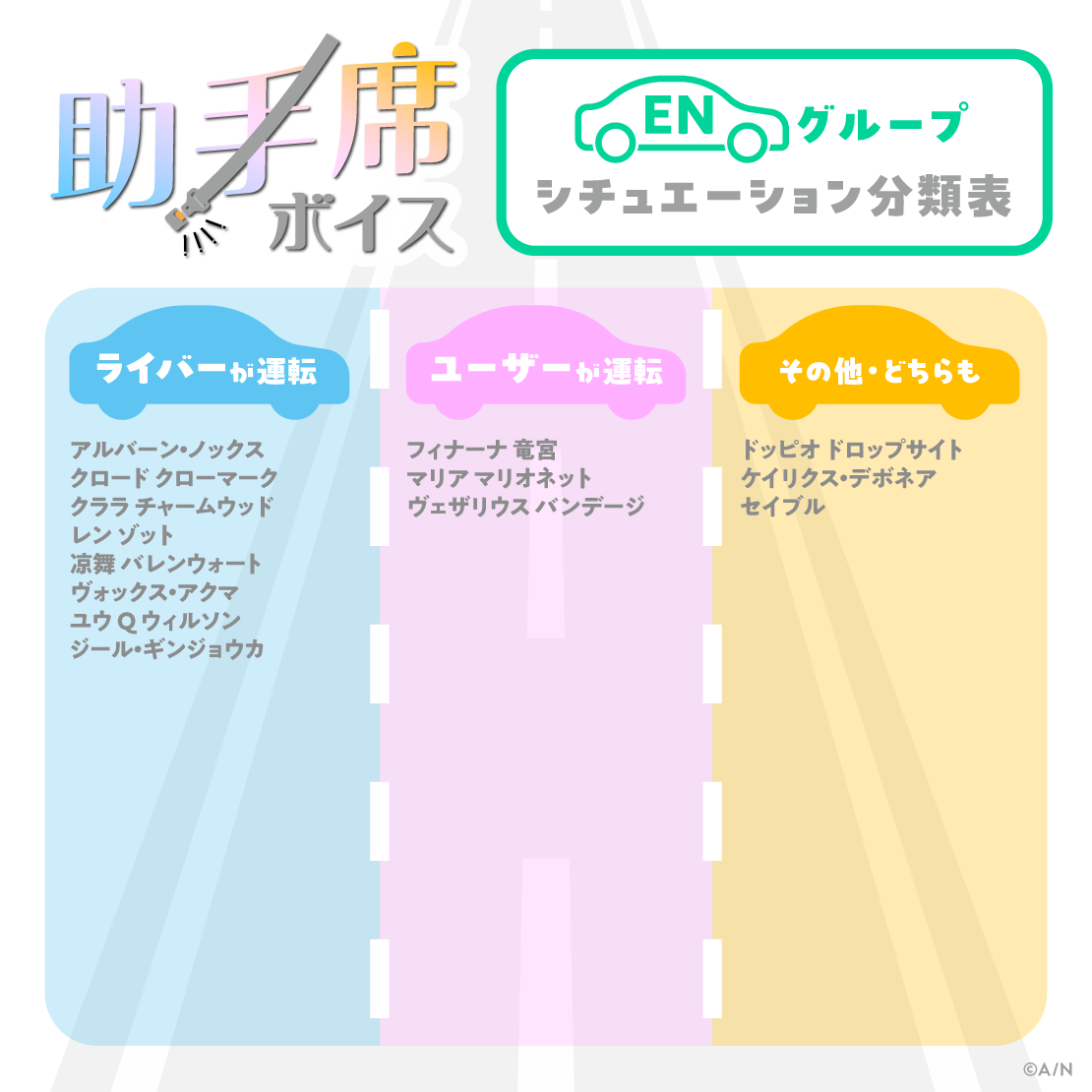 助手席ボイス - ENグループ