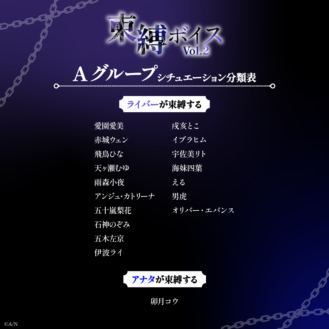 束縛ボイス Vol.2 - Aグループ