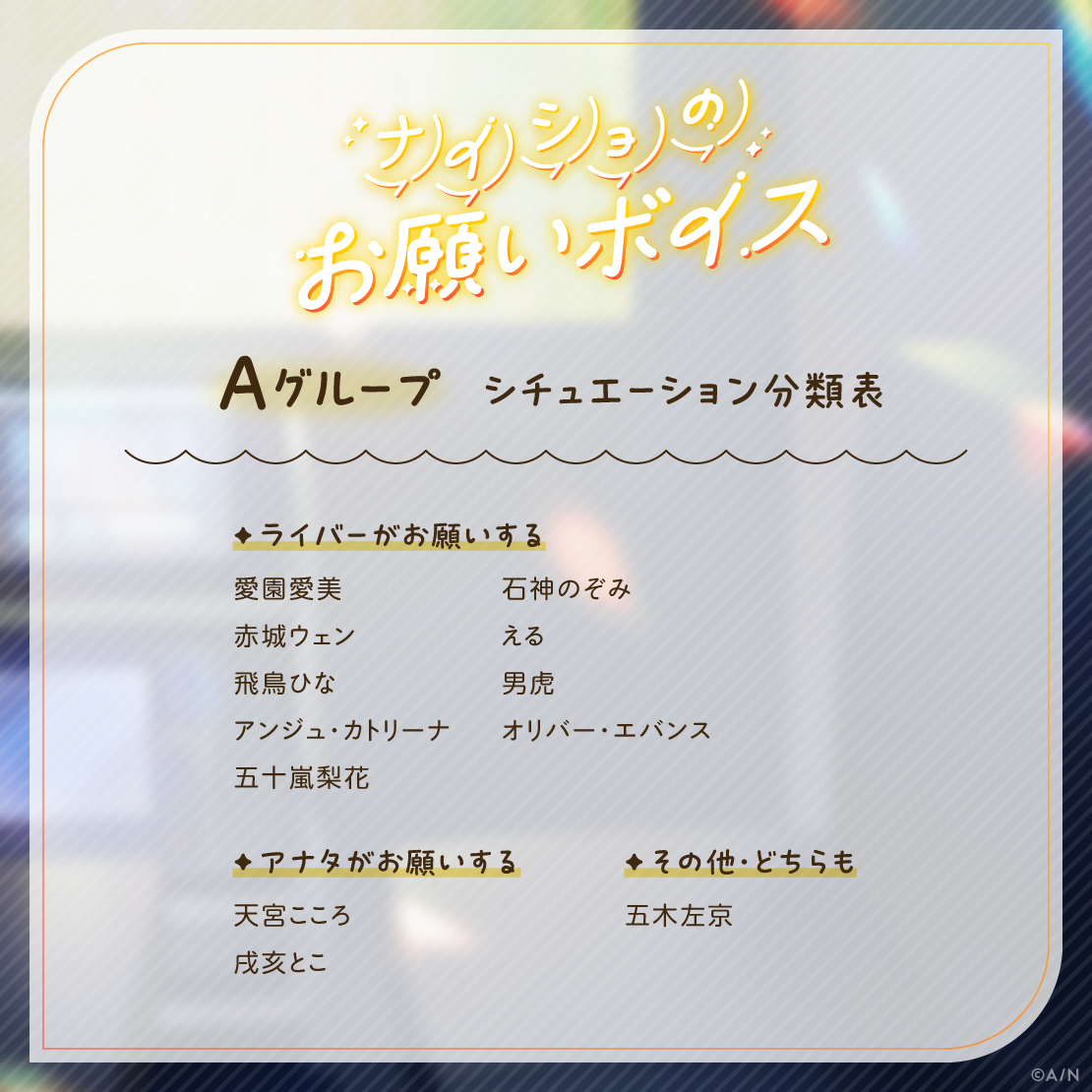 ナイショのお願いボイス - Aグループ