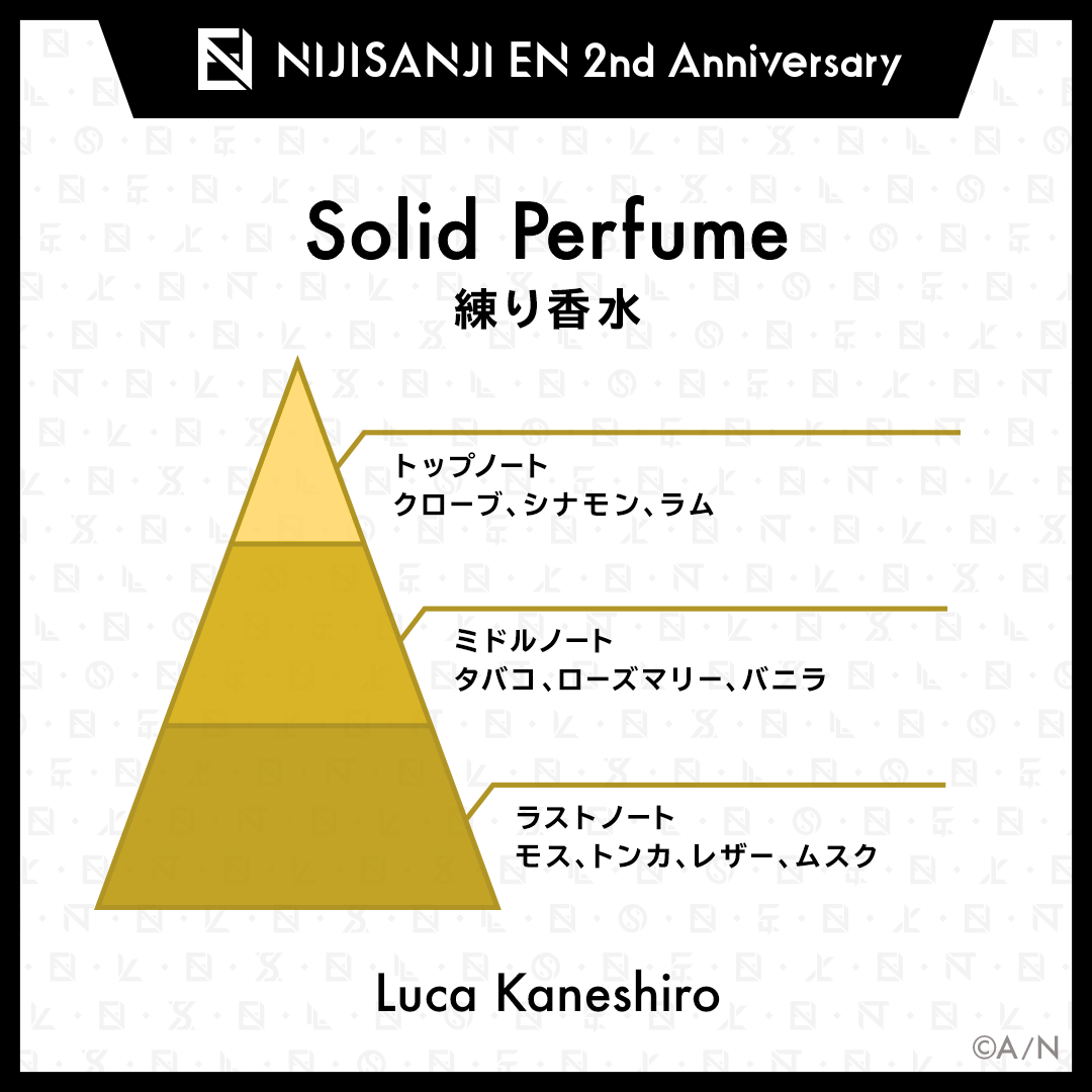 NIJISANJI EN 2nd Anniversary】練り香水（Luxiem）｜にじさんじ 