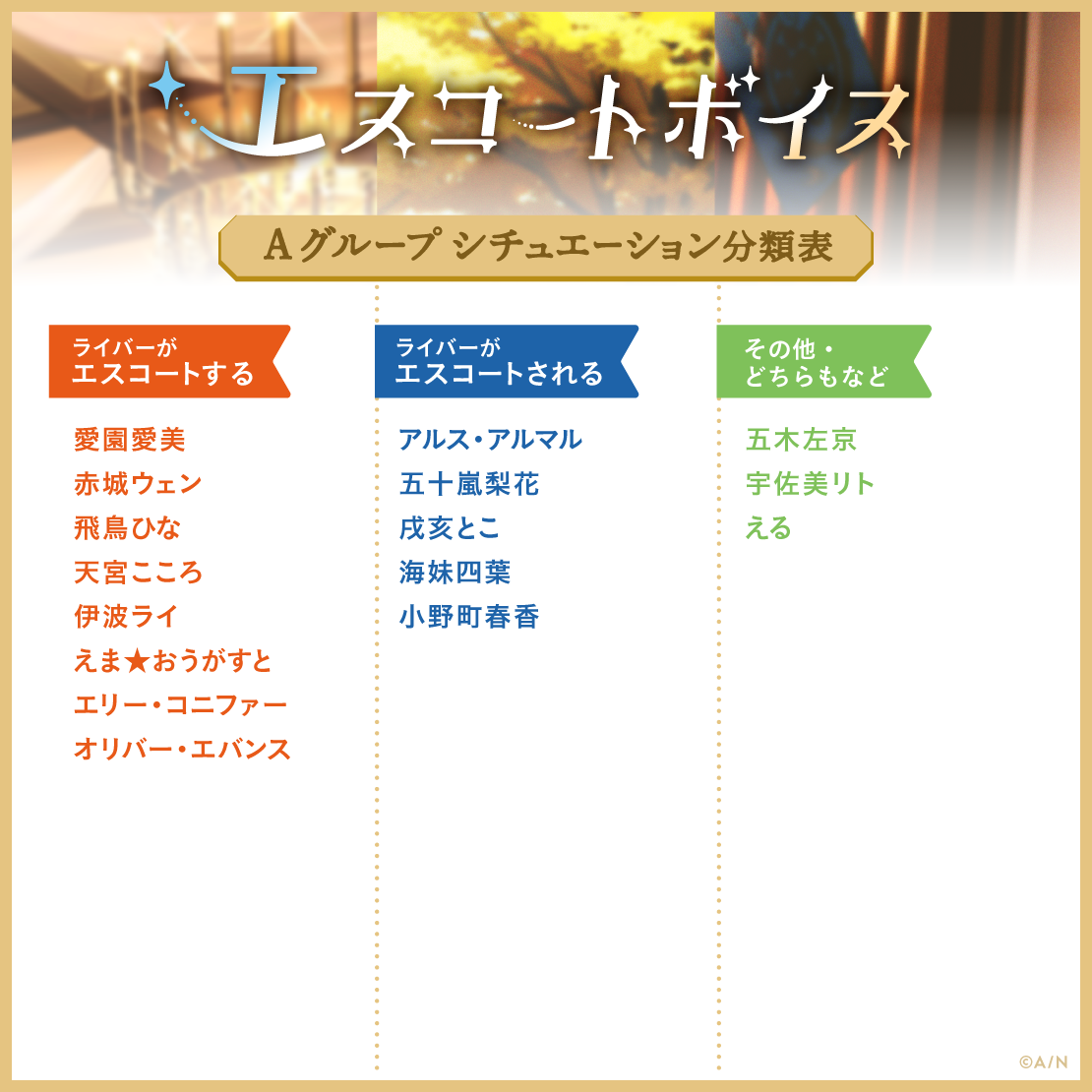 エスコートボイス - Aグループ