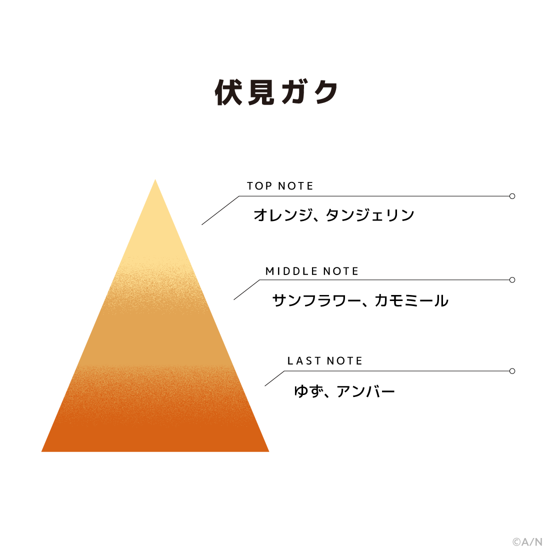 If We Were ~咎人ver.~】フレグランスミスト｜にじさんじ 