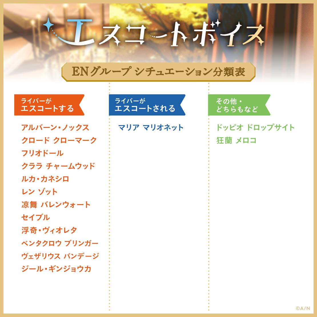 エスコートボイス - ENグループ