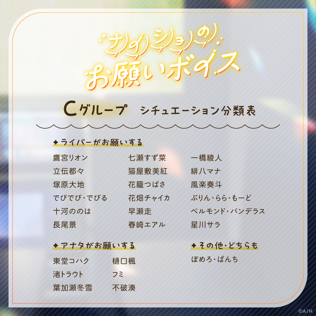 ナイショのお願いボイス - Cグループ